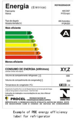 Beli Brasil PBE Label Efisiensi Energi Mirip dengan Label Energi UE INMETRO dan PROCEL online manufacture