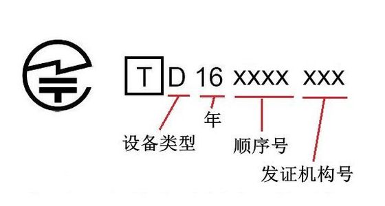 Jepang Wireless MIC TELEC JATE PSE Certification Approvals Institute for Telecommunication Equipment