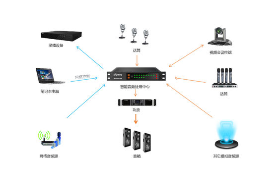 Peralatan audio/video, teknologi informasi dan komunikasi,Cedera akibat listrik