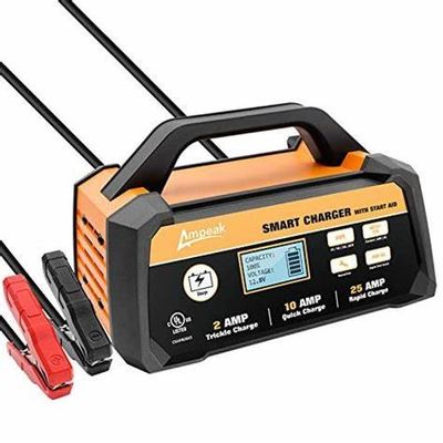 Adaptor baterai kendaraan keselamatan, Uji masukan