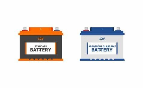 Standar Untuk Adaptor Baterai Kendaraan Keselamatan, Uji pengisian daya normal